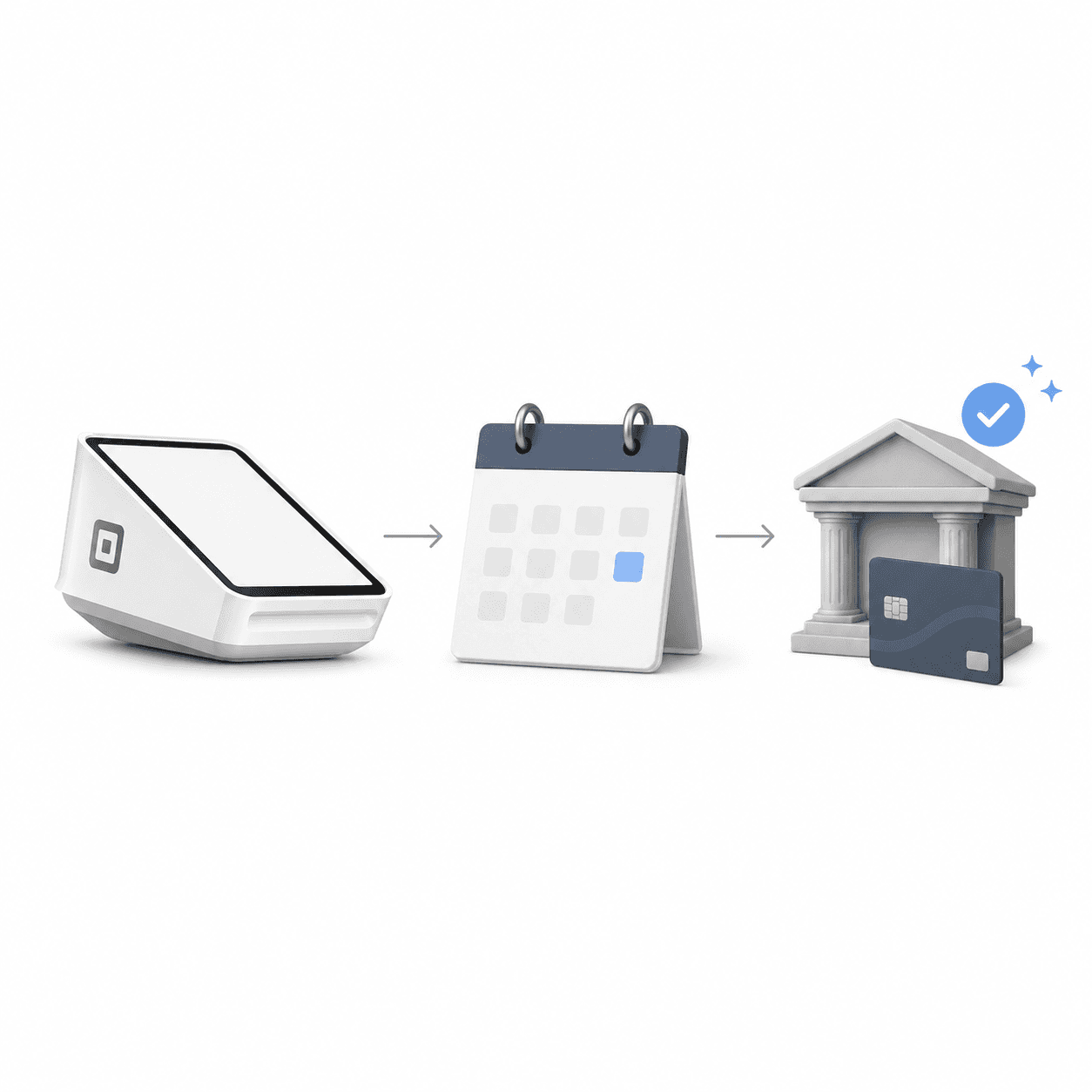 Squareの入金サイクルを説明する図