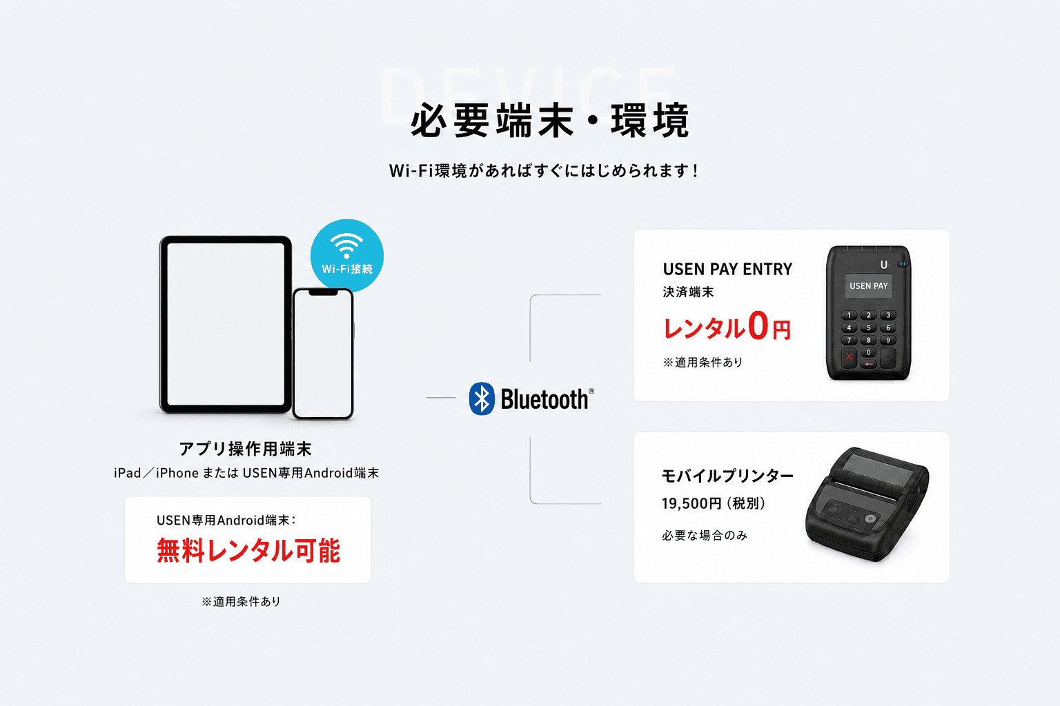 USEN PAY ENTRYの利用に必要な決済端末、アプリ操作用端末、モバイルプリンター