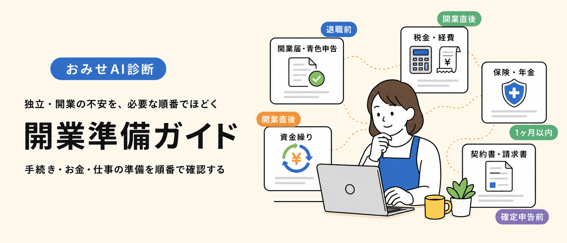 開業準備ガイド 手続き・お金・仕事の準備を順番で確認する